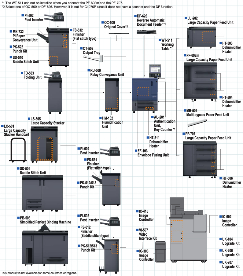 image_overview